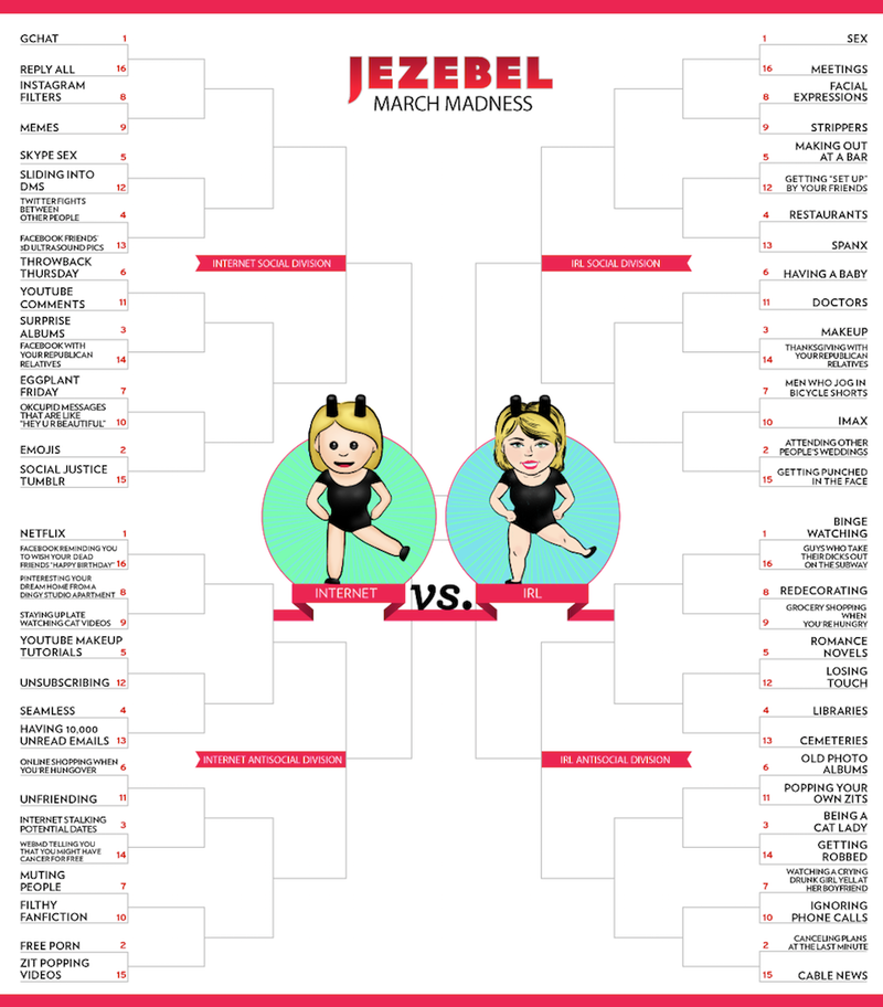 Illustration for article titled March Madness: Can Anything Beat Getting Punched In The Face?
